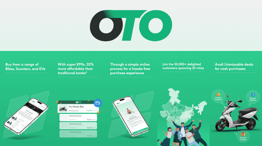 Ditch the Showroom, Embrace Convenience: Your Guide to Buying a Bike Online with OTO Capital